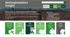 Desktop Screenshot of nottinghamshireinsight.org.uk